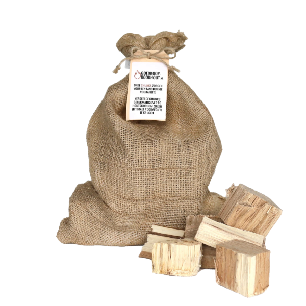 Kersen Chunks